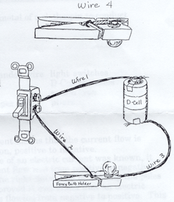 Image of Science Stuff® DC Wiring Kit