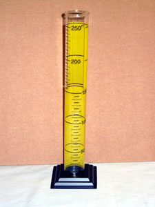 Image of Graduated Cylinder, 250 ml