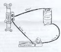 Thumbnail of Science Stuff® DC Wiring Kit | Click to see enlarged image