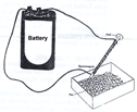 Thumbnail of Science Stuff® Electromagnet Class Kit | Click to see enlarged image
