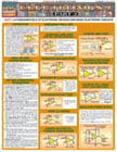 Thumbnail of Electronics 1 -  Part 2 | Click to see enlarged image